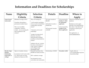 Information and Deadlines for Major Scholarships