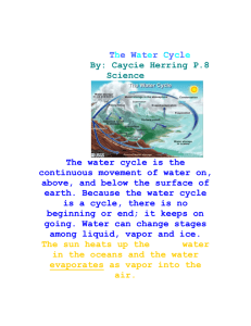 The Water Cycle By: Caycie Herring P.8 Science The water cycle is