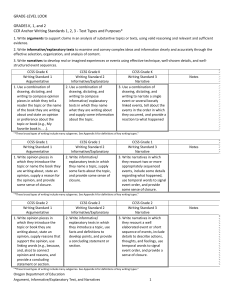 Text Types & Purposes Handout