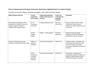 Plan for Assessment of Program Outcomes: Associate of Applied