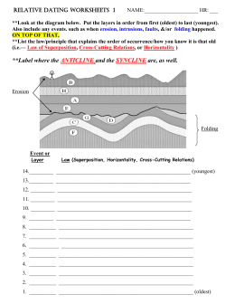 Worksheet: Principles of Geology - formontana.net