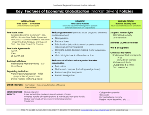 Key Features of Economic Globalization (market driven) Policies