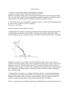 HW3 Answers 1. There is no need to draw graphs for this question