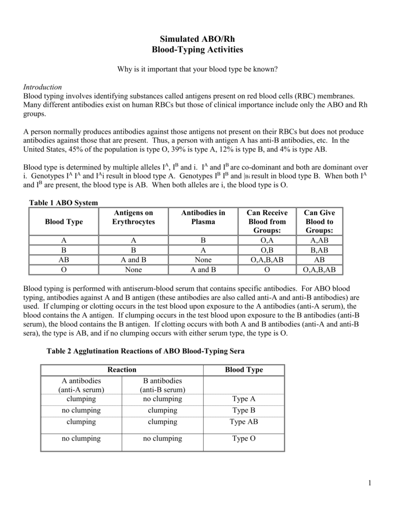 worksheet-blood-type-worksheet-grass-fedjp-worksheet-study-site