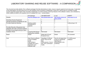 Laboratory Sharing and Reuse of Software - a