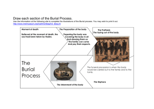 Draw each section of the Burial Process
