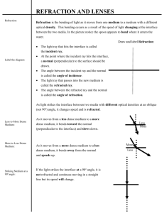 10.14 Refraction_notes