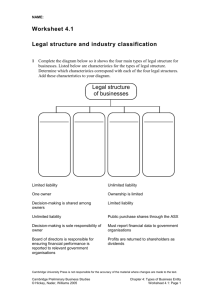 legal structure exercise - businessstudiespreliminary