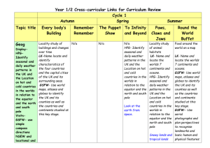 Year1-2 curriculum overview