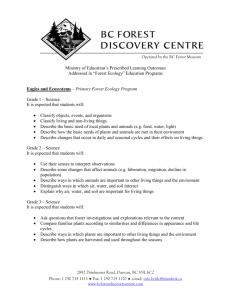CurrentPLOsForestEcology - BC Forest Discovery Centre