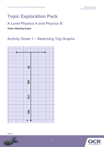 A Level Physics, Topic Exploration Pack