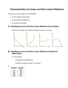 Graphing Linear Relations