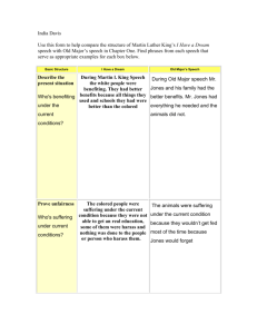 Use this form to help compare the structure of Martin Luther King`s I