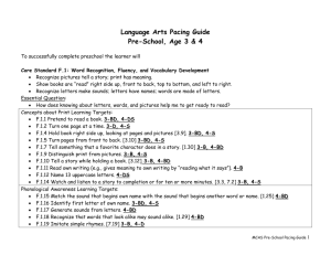 Language Arts Pacing Guide Pre