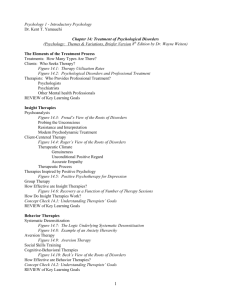 CH 14 OUTLINE - Treatment of Psychological Disorders