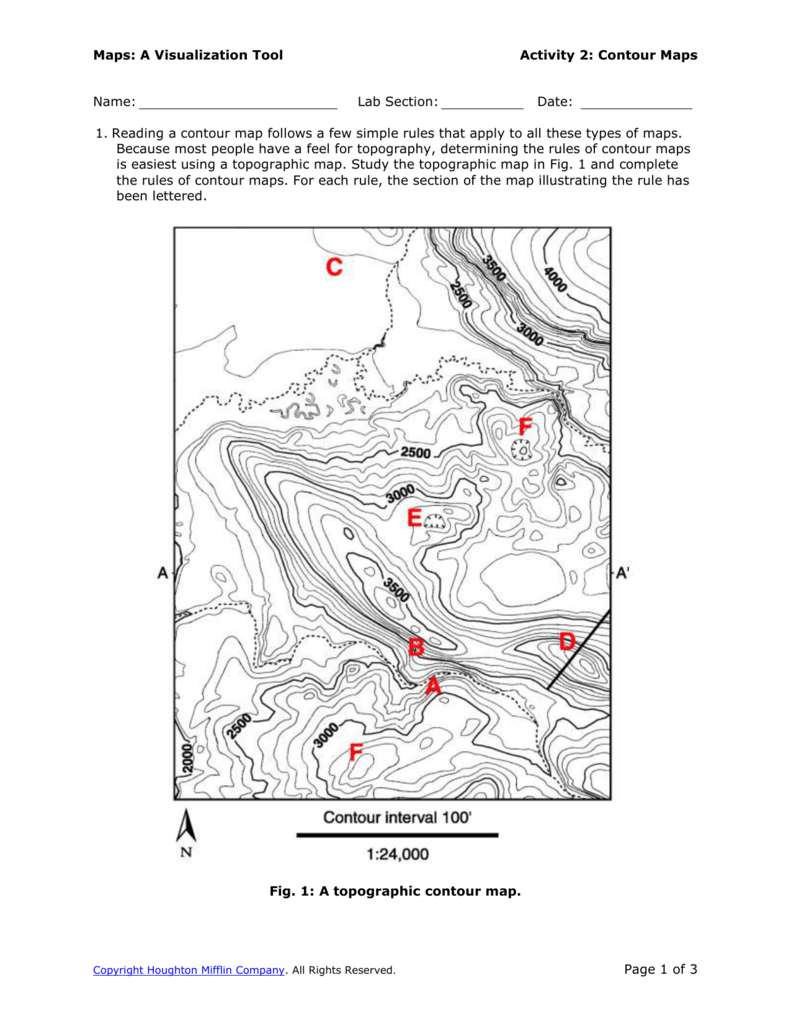 Reading A Topographic Map Worksheet