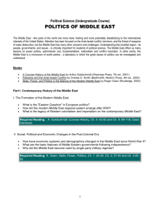 POLITICS OF MIDDLE EAST