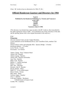 (Note: BC Archives have no directories for 1906, 07, 08
