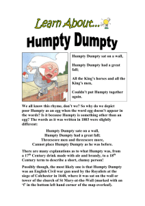 Learn About Humpty Dumpty