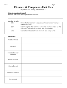 Chemistry: Elements and Compounds Unit Plan, 6th grade, 1st