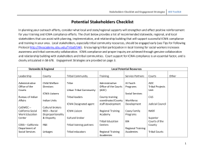 Stakeholders Checklist and Engagement Strategies