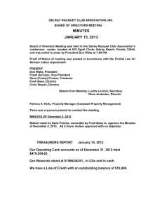 Minutes of January 15, 2013 Board of Directors Meeting