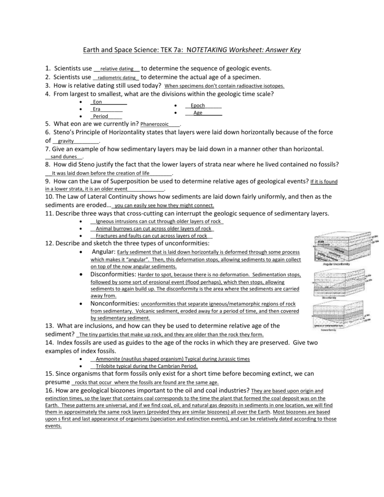 dating fossils worksheet answers