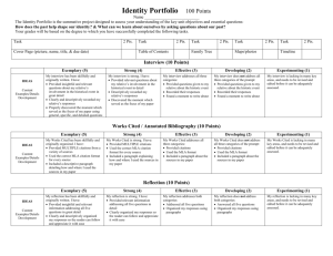 5 POINT SCORING RUBRIC FOR 6 TRAITS