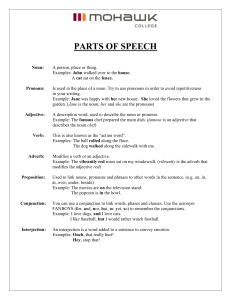 Parts of Speech - Mohawk College