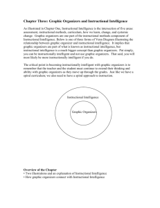 Chapter Three: Graphic Organizers and Instructional Intelligence