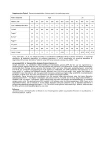Supplementary Table 1 (doc 44K)