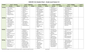 CAN DO`s ELL Student Chart – Grade Level Cluster 3-5