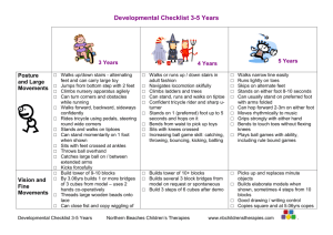 Developmental Checklist 3-5 Years