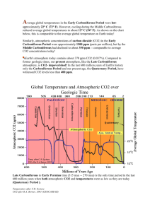 Average global temperatures in the Early Carboniferous Period