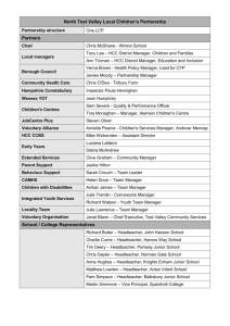 Membership list 88kb - Hampshire County Council