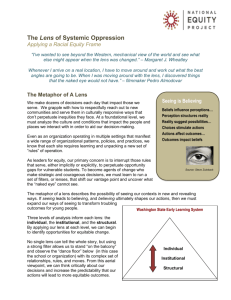 Lens of Systemic Oppression