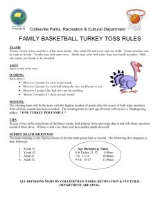 FAMILY BASKETBALL TURKEY SHOOT RULES