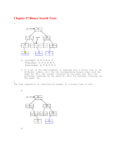 Chapter 27 Binary Search Trees
