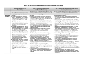 Tiers of Technology Integration Indicators