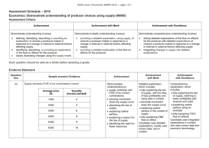 Assessment Schedule – 2014