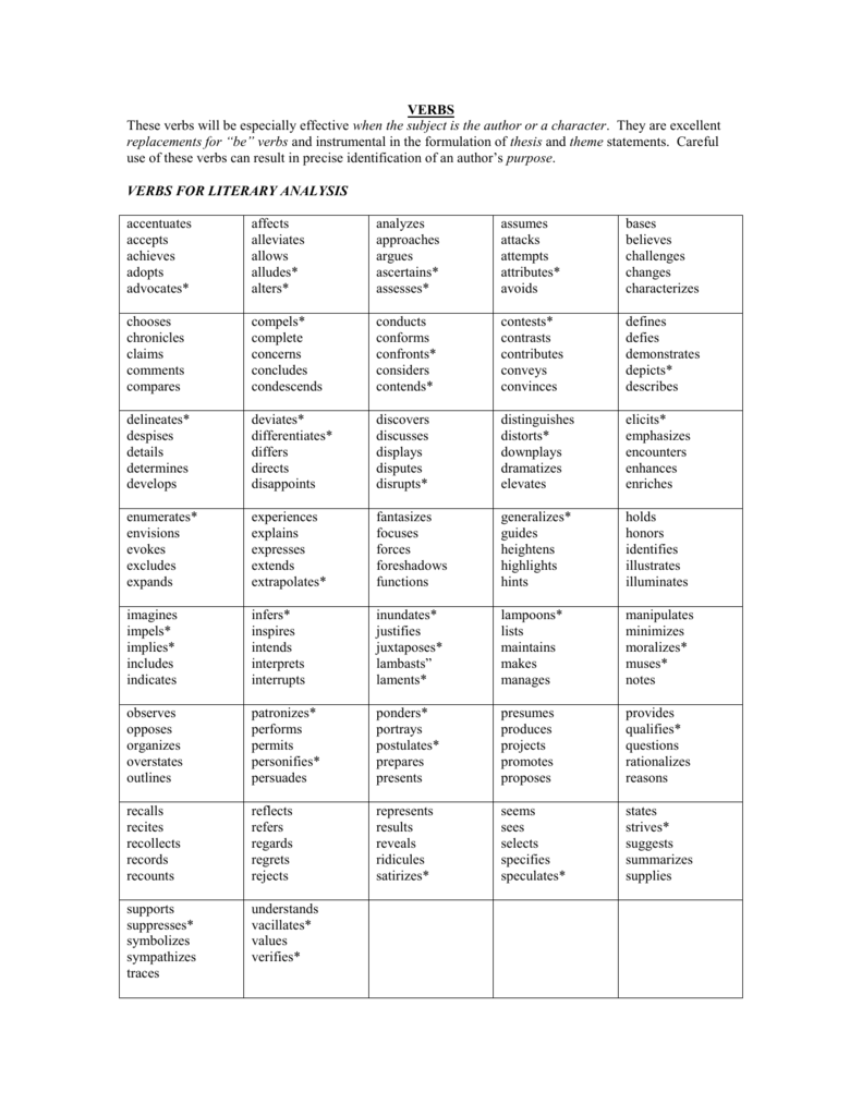 apa-literature-review-verb-tense-answered-questions