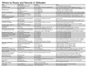 Stillwater Reuse and Recycling Guide (ROUGH DRAFT)