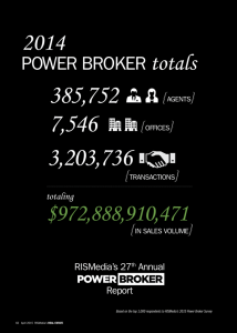 2015 Power Broker Report