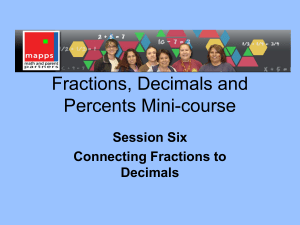 Fractions, Decimals and Percents Mini