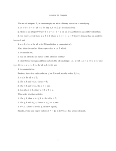Axioms for Integers The set of integers, Z, is a non