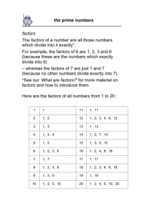the prime numbers factors The factors of a number are all those