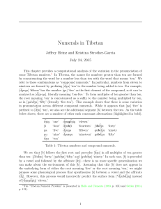 Tibetan Numeral Example