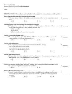 Elementary Statistics Review Problems for Exam 2 (Please show