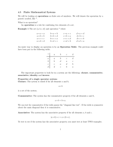 4.5 Finite Mathematical Systems