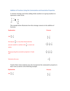 Addition of Fractions Using the Commutative and Associative